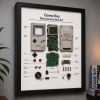 Game Boy Teardown Çerçeve — Sol Yan