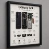 Samsung Galaxy S24 Teardown Çerçeve — Sol Yan
